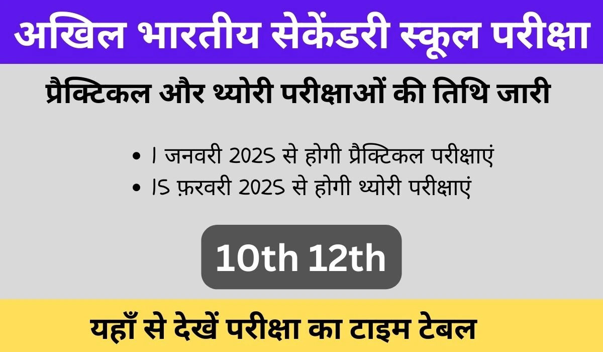 अखिल भारतीय सेकेंडरी स्कूल परीक्षा