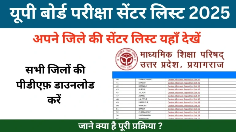 उत्तर प्रदेश स्टेट बोर्ड ऑफ हाई स्कूल एंड इंटरमीडिएट एजुकेशन का लोगो और परीक्षा केंद्र सूची 2025 पीडीएफ